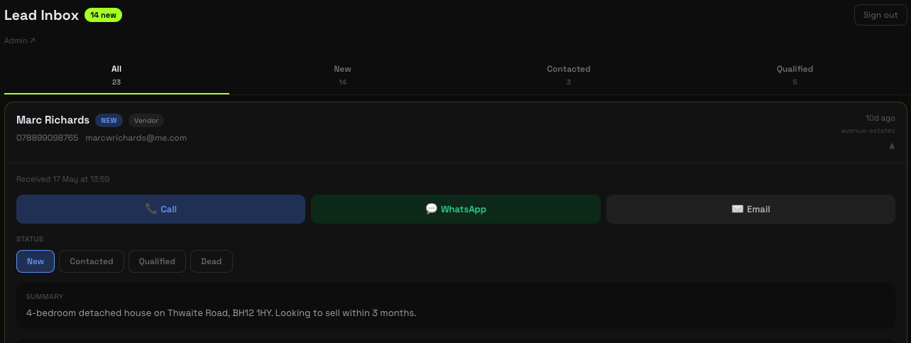 Vaughan lead dashboard